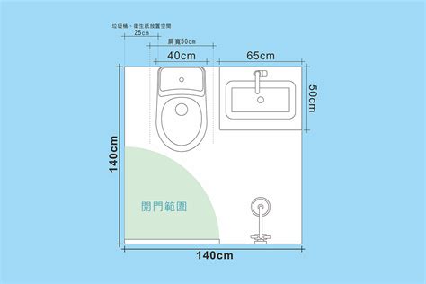 浴室廁所窗戶尺寸|廁所窗戶要多大？打造舒適通風的衛浴空間 